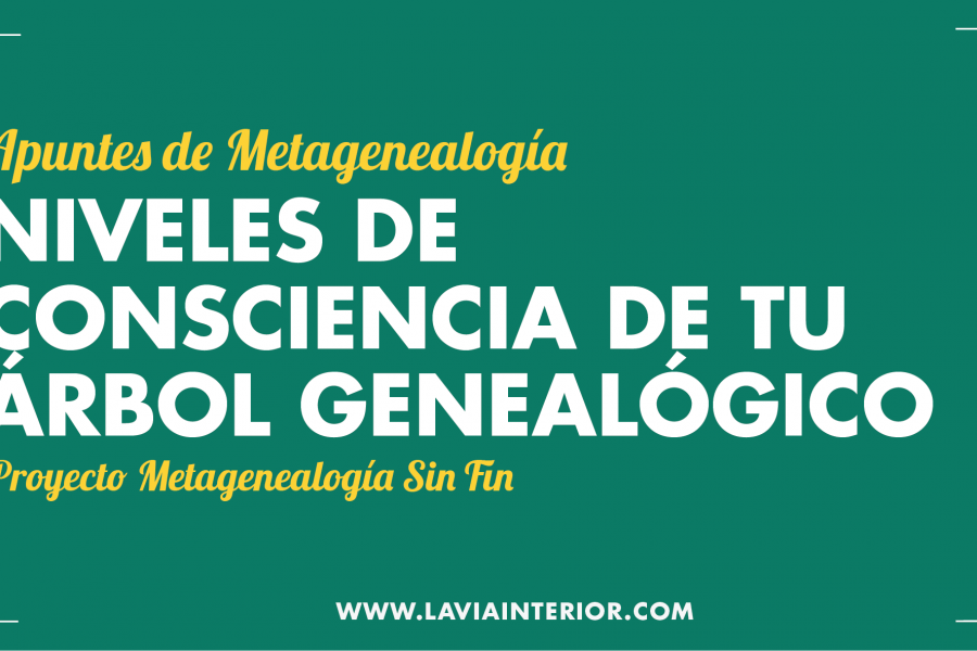 El nivel de consciencia de tu árbol genealógico